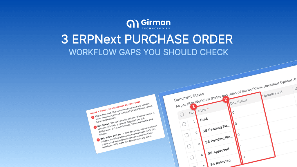 What Is Purchase Order Approval? Building a Two-Tier Workflow in ERPNext, and the Three Ways It Leaks