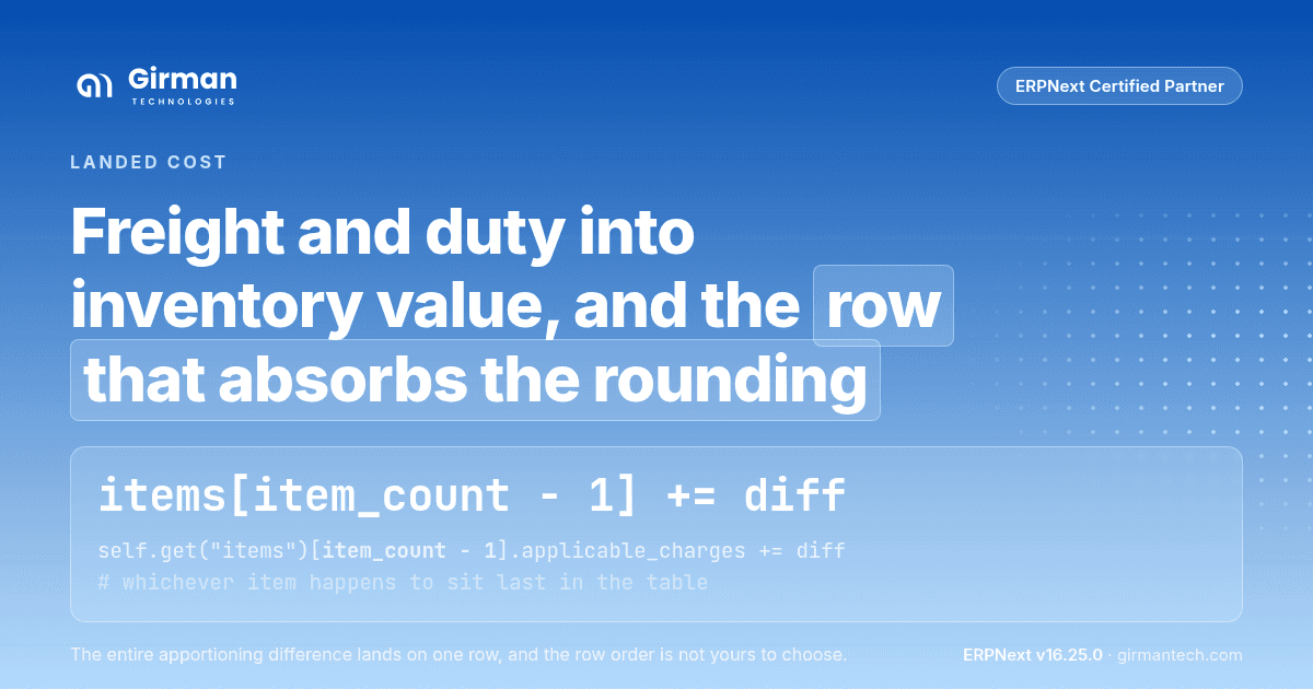 What Is Landed Cost? How ERPNext Distributes Freight, Duty and Insurance Into Inventory Value